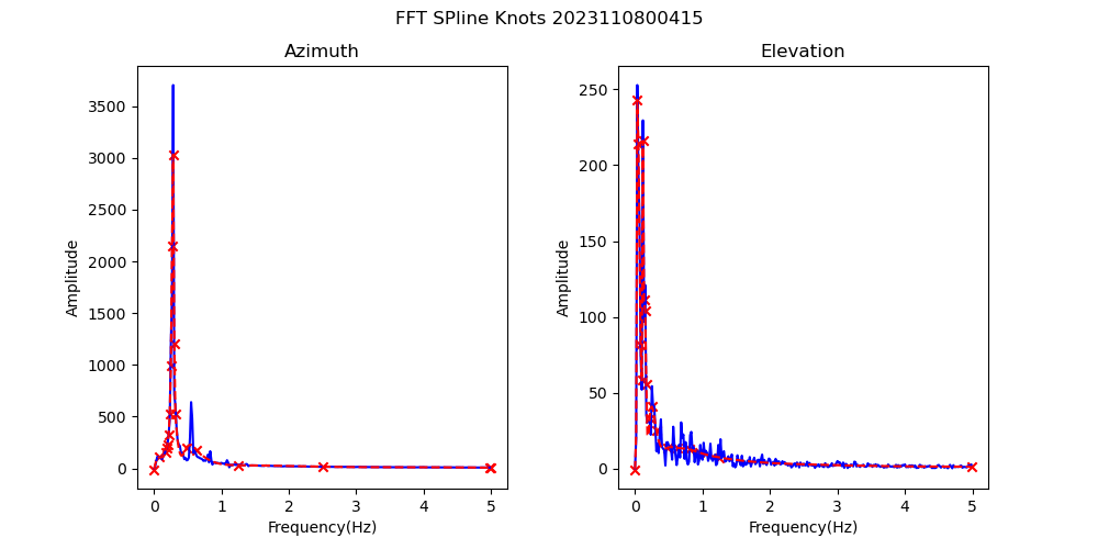 _images/Spline_Knots_2023110800415.png