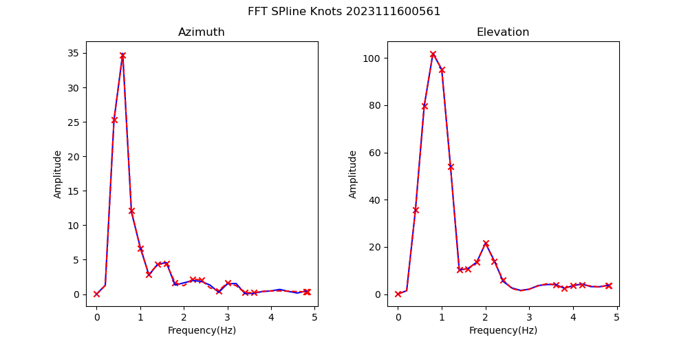 _images/Spline_Knots_2023111600561.png