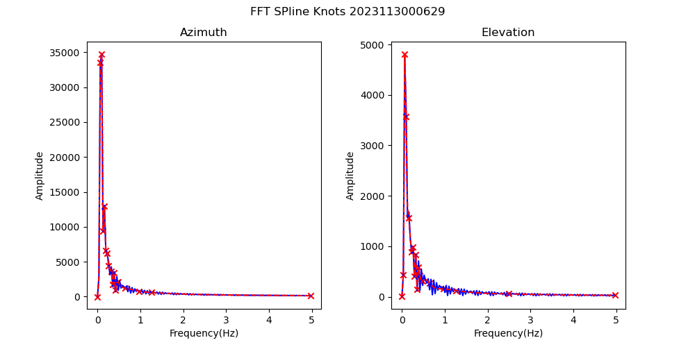 _images/Spline_Knots_2023113000629.png